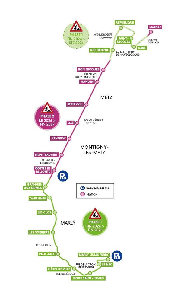 Plan des travaux de la ligne de METTIS C, description : Phase 1 :  Fin 2024 / été 2025 : Entre l'avenue Jean XXIII et après la station Roi George Fin 2024 / Fin 2025 : Avant la station Granges aux ormes jusqu'au P+R Marly-Jules Ferry Phase 2, mi-2026 / fin 2027 :   En amont de la station Bon secours et en aval de la station Costes et Bellonte